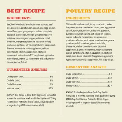 Show full view: ACANA Premium Beef & Poultry Chunks in Bone Broth Variety Pack Grain-Free Wet Dog Food, 12.8-oz cans, case of 6 slide 5 of 12