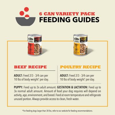Show full view: ACANA Premium Beef & Poultry Chunks in Bone Broth Variety Pack Grain-Free Wet Dog Food, 12.8-oz cans, case of 6 slide 6 of 12