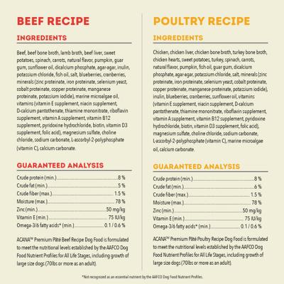 Show full view: ACANA Premium Beef & Poultry Pate in Bone Broth Variety Pack Grain-Free Wet Dog Food, 12.8-oz can, case of 6 slide 5 of 12