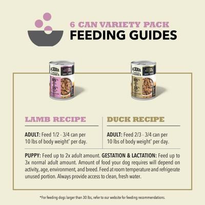 Show full view: ACANA Premium Lamb & Duck Chunks in Bone Broth Variety Pack Grain-Free Wet Dog Food, 12.8-oz can, case of 6 slide 6 of 11