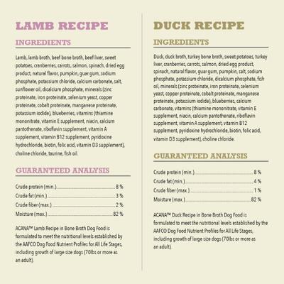 Show full view: ACANA Premium Lamb & Duck Chunks in Bone Broth Variety Pack Grain-Free Wet Dog Food, 12.8-oz can, case of 6 slide 5 of 11