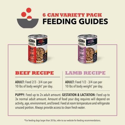 Show full view: ACANA Premium Beef & Lamb Chunks in Bone Broth Variety Pack Grain-Free Wet Dog Food, 12.8-oz can, case of 6 slide 6 of 10