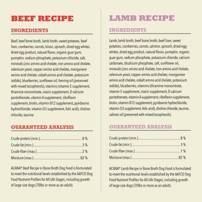 Show full view: ACANA Premium Beef & Lamb Chunks in Bone Broth Variety Pack Grain-Free Wet Dog Food, 12.8-oz can, case of 6 slide 5 of 10