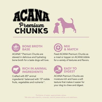 Show full view: ACANA Premium Beef & Lamb Chunks in Bone Broth Variety Pack Grain-Free Wet Dog Food, 12.8-oz can, case of 6 slide 3 of 10