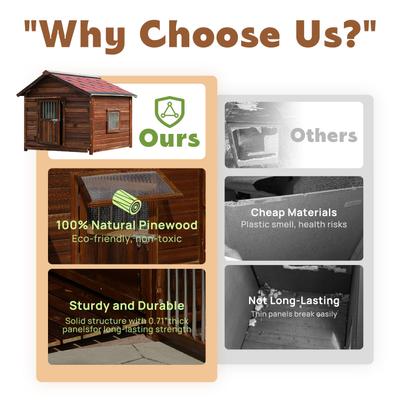 Show full view: KZLAA Solid Pine Wood Dog House, Red Wood, XX-Large slide 7 of 11