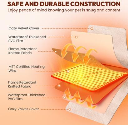 Show full view: Niubya Dog & Cat Heating Pad with Removable Cover, Navy, Large slide 3 of 9