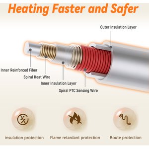 Heeyoo Dog & Cat Heating Pad with Removable Cover, Grey, Large