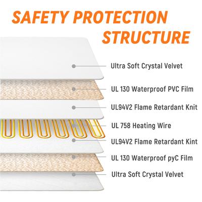 Show full view: Heeyoo Dog & Cat Heating Pad with Removable Cover, Grey, Small slide 8 of 11