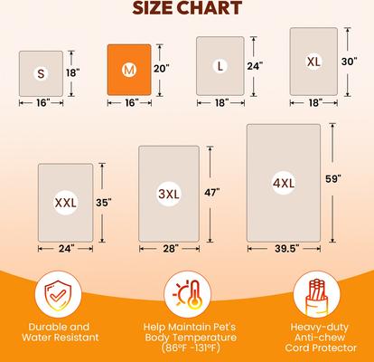 Show full view: Niubya Dog & Cat Heating Pad with Removable Cover, Grey, X-Small slide 7 of 10