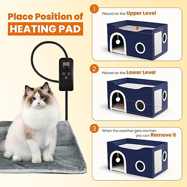 Show full view: Heeyoo Indoor Heated Cat House, Dark Blue slide 5 of 9
