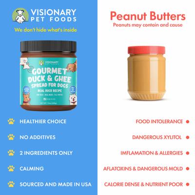 Show full view: Visionary Pet Foods Duck & Ghee Meat Spread Dog Food Topper, 12-oz jar slide 4 of 8
