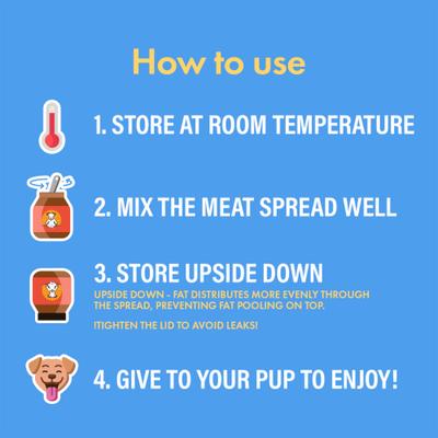 Show full view: Visionary Pet Foods Lamb & Tallow Meat Spread Dog Food Topper, 12-oz jar slide 5 of 8