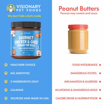 Show full view: Visionary Pet Foods Chicken & Ghee Meat Spread Dog Food Topper, 12-oz jar slide 4 of 8