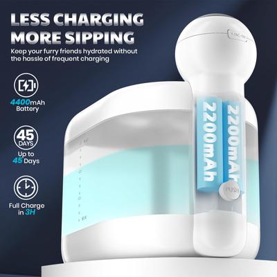 Show full view: Happy & Polly Wireless Smart Cat Water Fountain, 2.1-liter slide 9 of 12