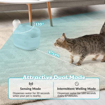 Show full view: Happy & Polly Wireless Smart Cat Water Fountain, 2.1-liter slide 7 of 12