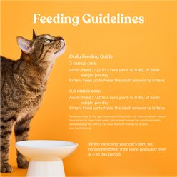 Made by Nacho Turkey & Turkey Liver Recipe Grain-Free Minced Wet Cat Food, 5.5-oz can, case of 6 slide 2 of 7