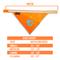 Show in main carousel: SafetyPUP XD Hi-Visibility Reflective Dog Bandana, Orange, Small: 11 to 15-in neck slide 2 of 8