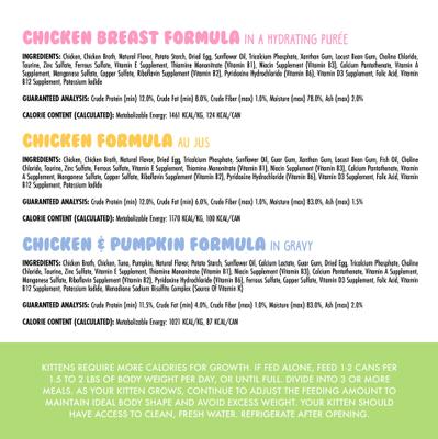 Show full view: Weruva Kitten Fur Baby Favorites Chicken Flavored Shredded Wet Cat Food Variety Pack, 3-oz can, case of 12 slide 5 of 13