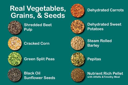 Show full view: Kalmbach Feeds Granola Goat Feed, 30-lb bag slide 5 of 7