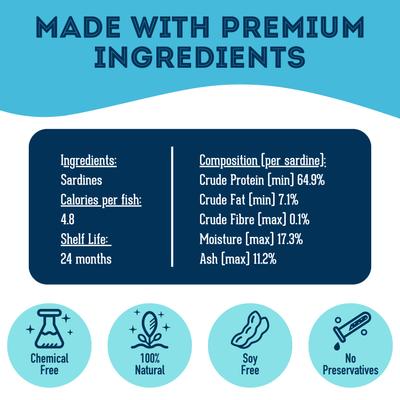 Show full view: The Granville Island Pet Treatery 'With Love & Fishes Dehydrated Sardine Dog & Cat Treats, 1.76-oz bag slide 6 of 9