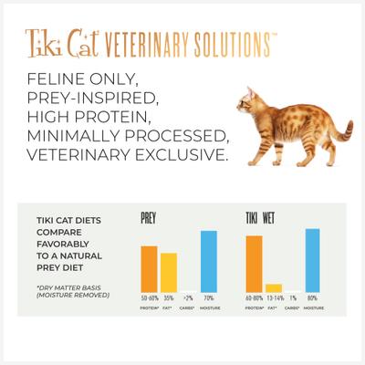 Show full view: Tiki Cat Veterinary Solutions Mousse Stix Chicken & Tuna Pate Variety Pack Lickable Cat Treats, 0.28-oz pouch, case of 70 slide 9 of 12