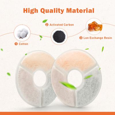 Show full view: PetNF Cat Water Fountain Replacement Filters, 4 count slide 2 of 5