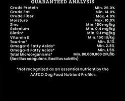 VICTOR Sensitive Skin & Stomach Salmon Meal & Brown Rice Recipe Dry Dog Food, 30-lb bag slide 2 of 8