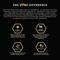 Show in main carousel: VICTOR Sensitive Skin & Stomach Grain-Free Lamb Meal & Sweet Potato Recipe Dry Dog Food, 30-lb bag slide 7 of 12