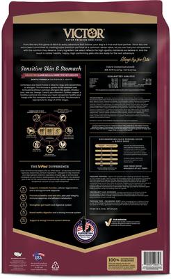 Show full view: VICTOR Sensitive Skin & Stomach Grain-Free Lamb Meal & Sweet Potato Recipe Dry Dog Food, 30-lb bag slide 4 of 12