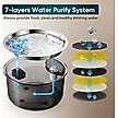 Show in main carousel: LESOTC Dog & Cat Water Fountain, Black, 2.6-gallon slide 6 of 7