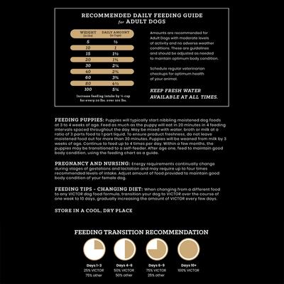 Show full view: VICTOR Sensitive Skin & Stomach Grain-Free Lamb Meal & Sweet Potato Recipe Dry Dog Food, 15-lb bag slide 10 of 12