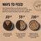 Show in main carousel: Vital Essentials Freeze-Dried Raw Chicken Entree & Mixer Dog Food Crunchy Mini Nibs, 25-oz bag slide 9 of 11