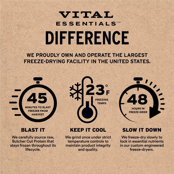 Vital Essentials Freeze-Dried Raw Chicken Entree Mini Nibs Dog Food