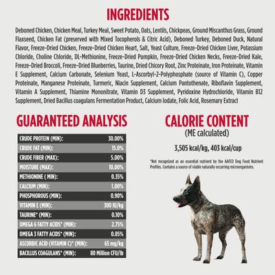 Show full view: Nulo Raw Medley Chicken, Oats & Turkey Adult Dry Dog Food, 20-lb bag slide 6 of 12