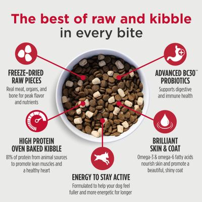 Show full view: Nulo Raw Medley Chicken, Oats & Turkey Adult Dry Dog Food, 20-lb bag slide 4 of 12