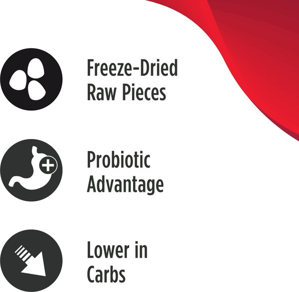 Nulo Raw Medley Chicken, Turkey & Duck Adult Dry Cat Food