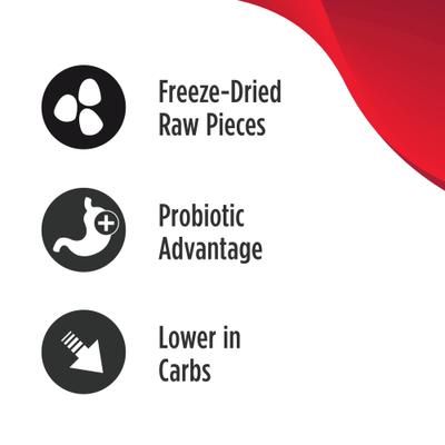 Show full view: Nulo Raw Medley Turkey, Chicken & Trout Adult Dry Cat Food, 4-lb bag slide 5 of 10