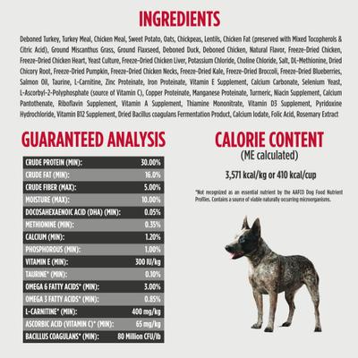 Show full view: Nulo Raw Medley Turkey, Sweet Potato & Duck Small Breed Adult Dry Dog Food, 4-lb bag slide 6 of 11