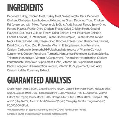 Show full view: Nulo Raw Medley Turkey, Chicken & Trout Adult Dry Cat Food, 4-lb bag slide 6 of 10