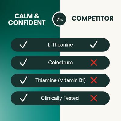 Show full view: VetriScience Composure Chicken Liver Flavored Soft Chews Calming & Anxiety Supplement for Small Dogs, 30 count slide 7 of 11