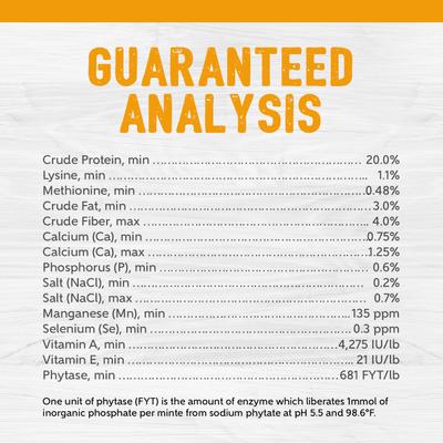 Show full view: Kent / Blue Seal Home Fresh Starter AMP-Medicated 20% Protein Poultry Food, 50-lb bag slide 5 of 7