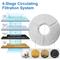 Show in main carousel: Casfuy W8 & W7 Pet Water Fountain Replacement Filters & Sponges, White, 4 count slide 3 of 9