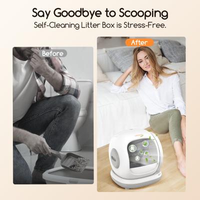 Show full view: Meowant Smart WiFi Enabled Automatic Self-Cleaning Cat Litter Box, Grey slide 5 of 7