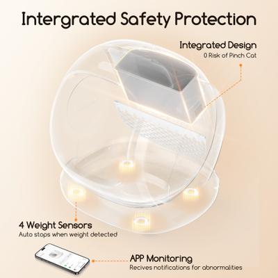 Show full view: Meowant Smart WiFi Enabled Automatic Self-Cleaning Cat Litter Box, Grey slide 3 of 7