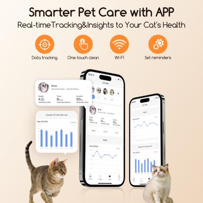 Show full view: Meowant Smart WiFi Enabled Automatic Self-Cleaning Cat Litter Box, Grey slide 4 of 7