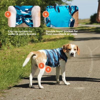 Show full view: Suitical Recovery Suit for Dogs, Blue Camo, Small slide 7 of 12