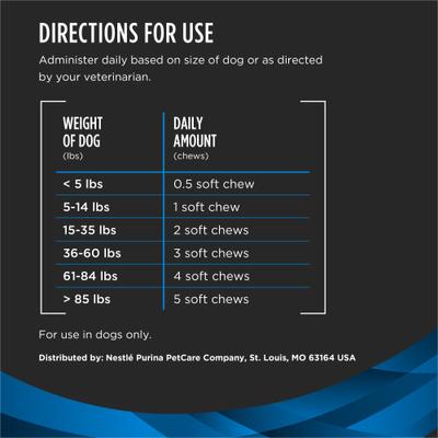 Show full view: Purina Pro Plan Veterinary Diets Skin Care Soft Chew Supplement for Dogs, 60 count slide 10 of 10