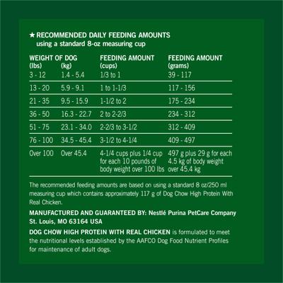 Show full view: Dog Chow High Protein with Real Chicken Adult Dry Dog Food, 18-lb bag slide 10 of 11