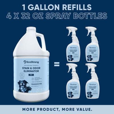 Show full view: EcoStrong Fragrance Free Dog Stain & Odor Eliminator, 1-gallon jug slide 7 of 7