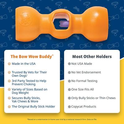 Show full view: Bow Wow Labs Buddy Safety Device Bully Stick Treat Holder, Orange, X-Large slide 8 of 11